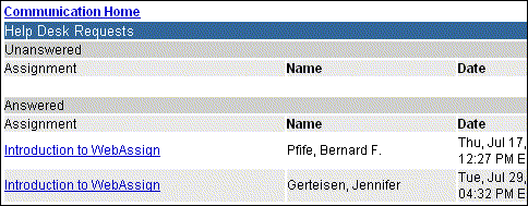 Help Desk Requests