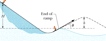 ski jump ramp