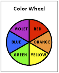 Figure 2: Color Wheel