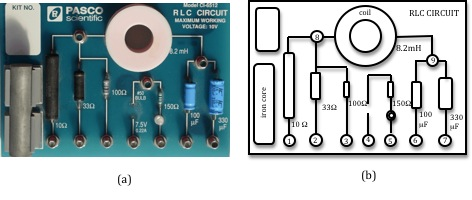 Lab 7 - LR Circuits