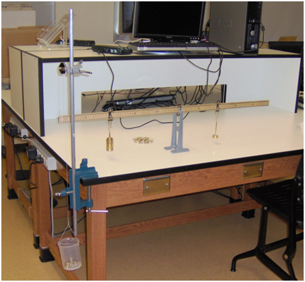 A photo of a lab workstation with the apparatus set up.  A long, vertical metal pole is clamped to the left end of the table.  A pulley is attached to the pole about 2/3 of the way up from the clamp.  A plastic container with masses in it is hung by a string, which passes over the pulley and is attached to the left end of the meterstick.  The meterstick extends to the left of and behind the pole.  There is a stand supporting the center of the meterstick.  There is an object on the left side of the meterstick between the string from the pulley and the stand.  From this object is hung a mass hanger with masses on it.  On the meterstick to the right of the stand, there is a similar object suspending a mass hanger with a smaller amount of masses.