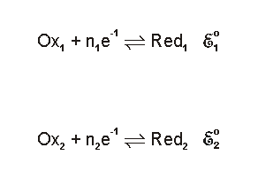 red and ox couples in a table of standard reduction potentials