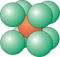 Eight atoms around a central atom are located at the corners of a cube.
