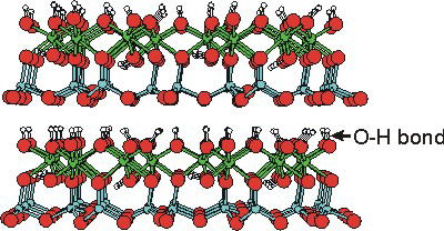 structure of kaolinite clay