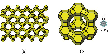 Figure a: a section of zeolite. Figure b: a single pore of zeolite