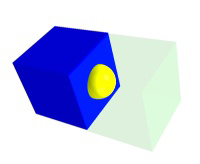 Particles in face centers are in two unit cells.