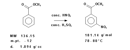 synthesis of methyl m nitrobenzoate