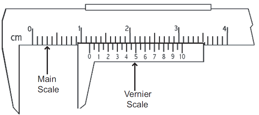 Lab D Measuring With Vernier Calipers Lab D Measuring With Vernier Calipers