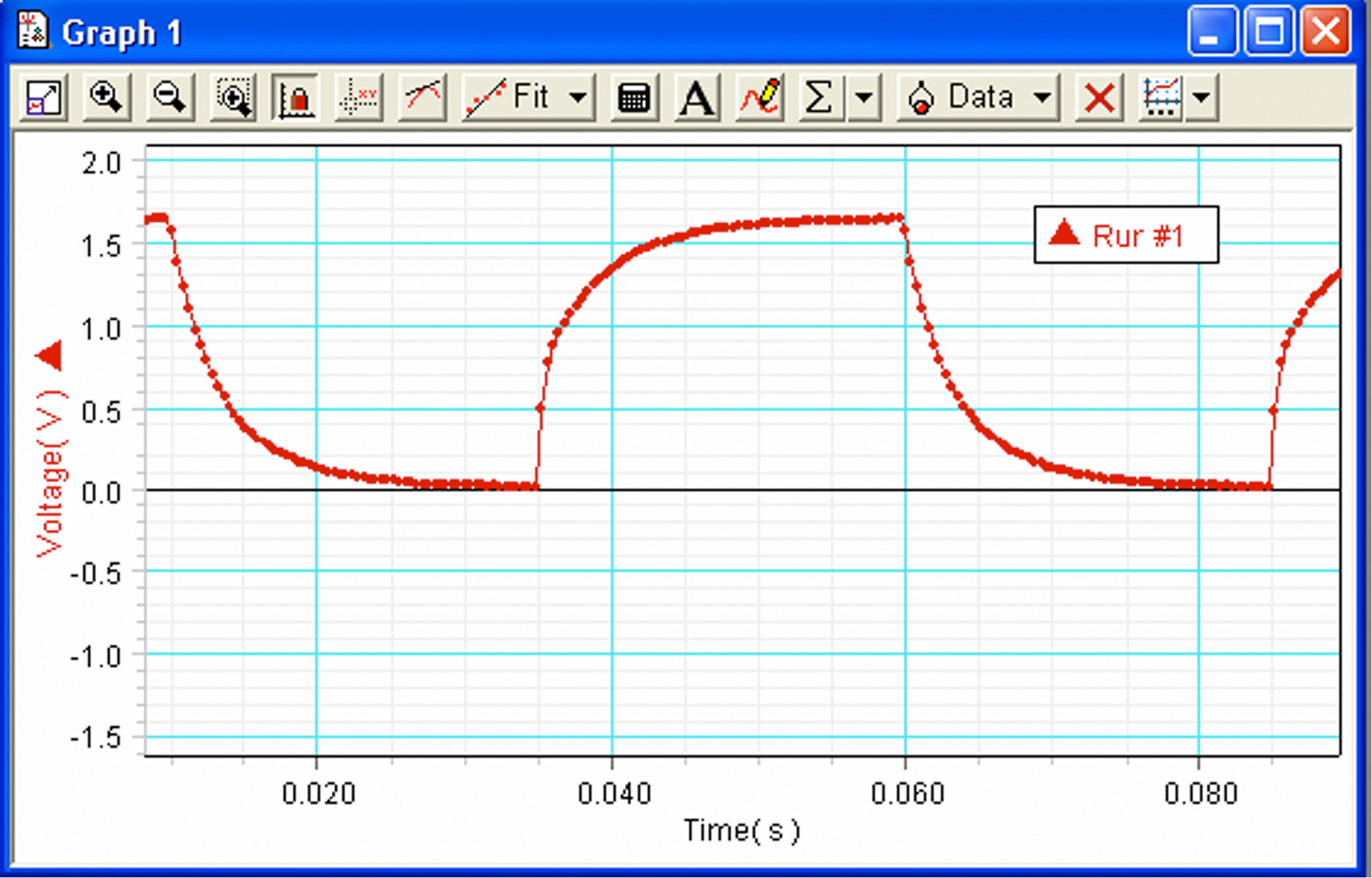 Lab 5 Charge and Discharge of a Capacitor