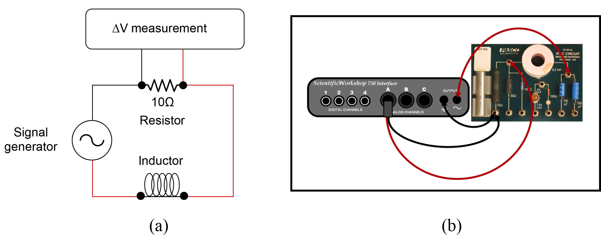 Lab 8 - LR Circuits