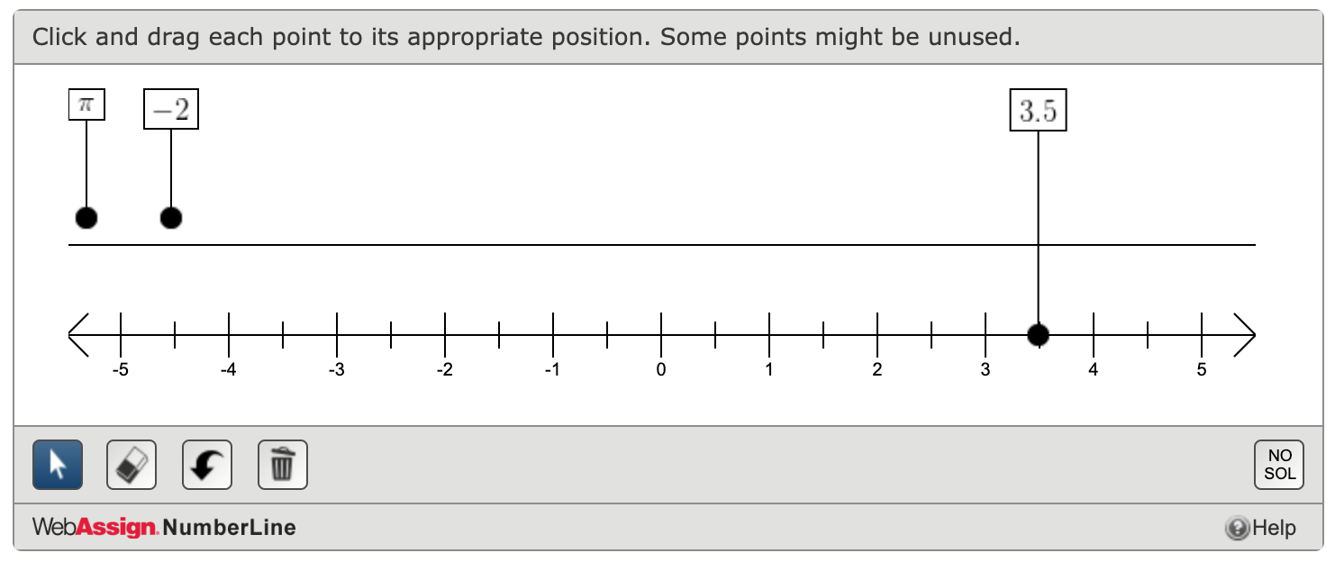 NumberLine tool showing buttons for tools and labeled points that can be added to the number line