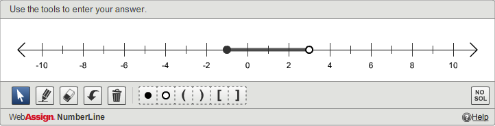 numberline tool with tools and graphing symbols below the numberline