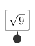 point with flag displaying the square root of 9