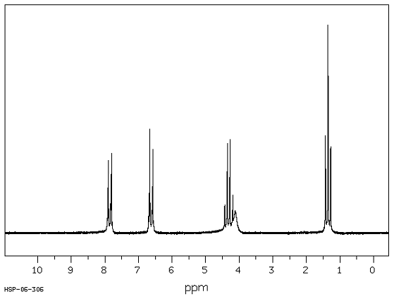 1 H NMR spectrum of 4-(N,N-dimethyl) benzoic acid (shown below) differ from...