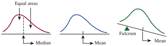Quick Reference Page