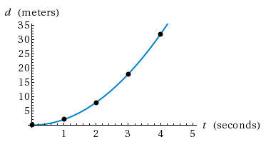 figure2-1-intro-4.png