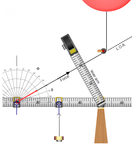 The beam balance apparatus with the lever arm.