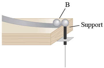 The end of a curved ramp resting on a block as it flattens out to the right and ends at a point labeled B.  Attached to the block is a moveable support.  The support is aligned with the track so that a ball sitting atop the support is directly in the straight path of a ball rolling down the ramp.