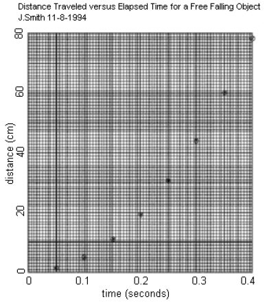 1.5 cm Graph Paper with Black Lines (A)