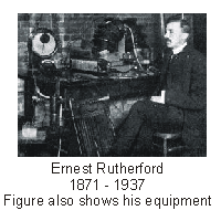 photo of Ernest Rutherford