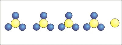 4 yellow spheres with three blue spheres around them plus on lone yellow sphere.