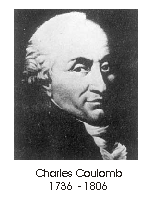 photo of Charles Coulomb