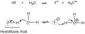 weak acid reaction