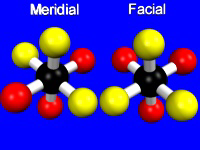 facial and meridial isomers