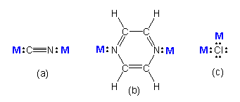 common ligands