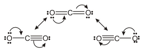curved arrows in CO2 resonance