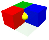 Particles on edges are in four unit cells.