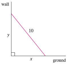 A Ladder 10 Ft Long Rests Against A Vertical Wall Wyzant Ask An Expert