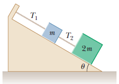 Solved Two blocks of masses m and 2m are held in equilibrium | Chegg.com