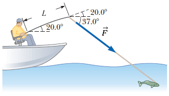 Solved The fishing pole in the figure below makes an angle | Chegg.com Solved The fishing pole in the figure below makes an angle | Chegg.com